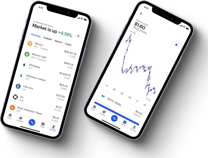 Fynzario - Unveil the Future of Trading with Fynzario